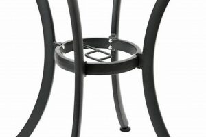 Best Garden Table Base: Styles &amp; Ideas | The Ultimate Gardening Guide: Grow a Thriving Garden Year-Round