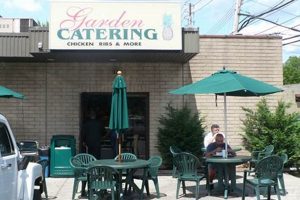 Best Local Garden Catering in Port Chester: [Your Suffix Here] | The Ultimate Gardening Guide: Grow a Thriving Garden Year-Round
