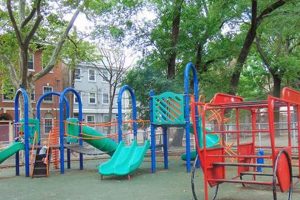 Discover Starr Garden Playground: Philly's Best Kids' Fun! | The Ultimate Gardening Guide: Grow a Thriving Garden Year-Round