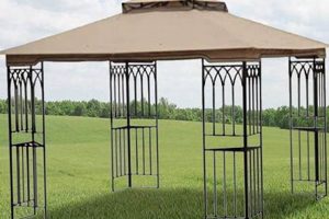 Enhance Your Garden: Find Garden Winds Gazebo Replacements | The Ultimate Gardening Guide: Grow a Thriving Garden Year-Round