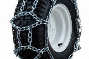 Best Garden Tractor Tire Chains: Grip Guaranteed! | The Ultimate Gardening Guide: Grow a Thriving Garden Year-Round
