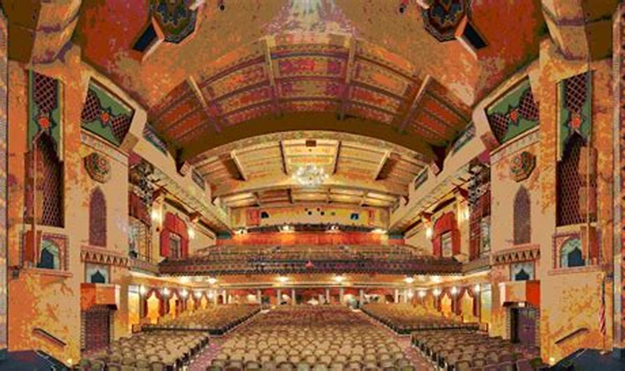 Discover Garde Theater New London: Shows &amp; Events | The Ultimate Gardening Guide: Grow a Thriving Garden Year-Round