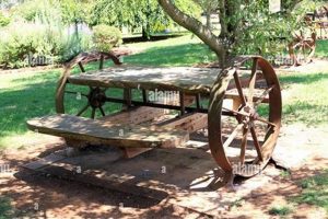 Garden Cart Wheel Guide: Best Options & Uses | The Ultimate Gardening Guide: Grow a Thriving Garden Year-Round