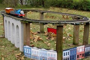Buy Garden Scale Trains: Sale Prices & Layouts! | The Ultimate Gardening Guide: Grow a Thriving Garden Year-Round
