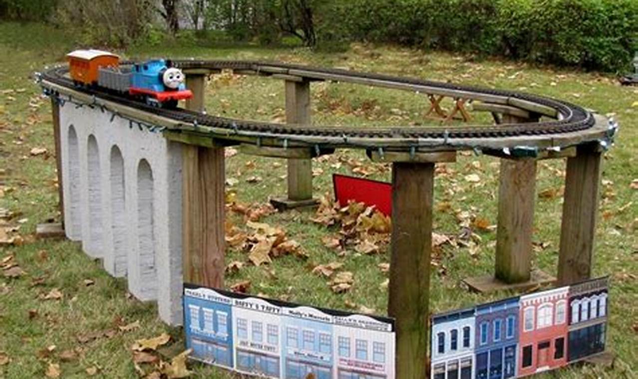 Buy Garden Scale Trains: Sale Prices & Layouts! | The Ultimate Gardening Guide: Grow a Thriving Garden Year-Round