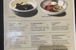 Your Seoul Garden Greensboro Guide: Menu & More! | The Ultimate Gardening Guide: Grow a Thriving Garden Year-Round