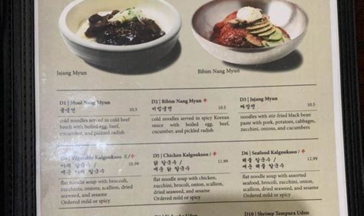 Your Seoul Garden Greensboro Guide: Menu & More! | The Ultimate Gardening Guide: Grow a Thriving Garden Year-Round
