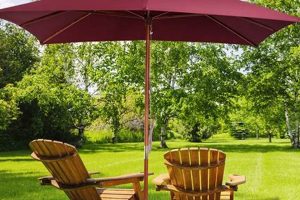 Shade Your Garden: Best Sun Garden Umbrella Guide The Ultimate Gardening Guide: Grow a Thriving Garden Year-Round Shade Your Garden: Best Sun Garden Umbrella Guide | The Ultimate Gardening Guide: Grow a Thriving Garden Year-Round