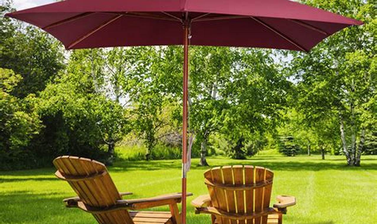Shade Your Garden: Best Sun Garden Umbrella Guide | The Ultimate Gardening Guide: Grow a Thriving Garden Year-Round