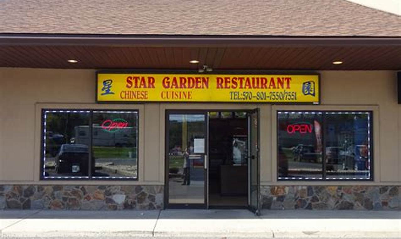 Discover Star Garden Brodheadsville: A Celestial Escape The Ultimate Gardening Guide: Grow a Thriving Garden Year-Round Discover Star Garden Brodheadsville: A Celestial Escape | The Ultimate Gardening Guide: Grow a Thriving Garden Year-Round
