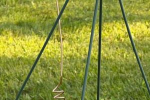 Using Copper Wire in Garden: Is It Safe? A Guide | The Ultimate Gardening Guide: Grow a Thriving Garden Year-Round