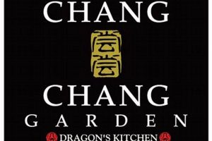 Your Ultimate Chang Garden Guide: Design & Tips The Ultimate Gardening Guide: Grow a Thriving Garden Year-Round Your Ultimate Chang Garden Guide: Design & Tips | The Ultimate Gardening Guide: Grow a Thriving Garden Year-Round
