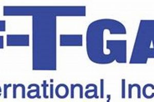 Buy Saf-T-Gard: Global Safety Equipment Leader, Inc. The Ultimate Gardening Guide: Grow a Thriving Garden Year-Round Buy Saf-T-Gard: Global Safety Equipment Leader, Inc. | The Ultimate Gardening Guide: Grow a Thriving Garden Year-Round