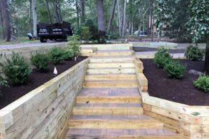 Garden Edging: Using Railroad Ties for Garden Beauty The Ultimate Gardening Guide: Grow a Thriving Garden Year-Round Garden Edging: Using Railroad Ties for Garden Beauty | The Ultimate Gardening Guide: Grow a Thriving Garden Year-Round