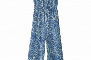 Reviewing Patagonia Garden Island Jumpsuit: Garden Style! | The Ultimate Gardening Guide: Grow a Thriving Garden Year-Round