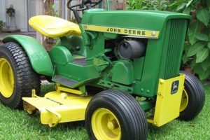 Shop Pre-Owned John Deere Garden Tractors for Your Yard! The Ultimate Gardening Guide: Grow a Thriving Garden Year-Round Shop Pre-Owned John Deere Garden Tractors for Your Yard! | The Ultimate Gardening Guide: Grow a Thriving Garden Year-Round