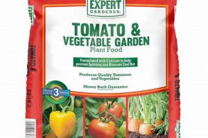 Best Organic Garden Plant Food: Nourish Your Garden! The Ultimate Gardening Guide: Grow a Thriving Garden Year-Round Best Organic Garden Plant Food: Nourish Your Garden! | The Ultimate Gardening Guide: Grow a Thriving Garden Year-Round