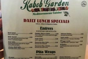 Belleville's Best: Kabob Garden Belleville Menu & More! | The Ultimate Gardening Guide: Grow a Thriving Garden Year-Round