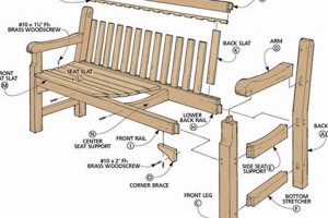 Build a Dream: Garden Bench Plans & Ideas Today! The Ultimate Gardening Guide: Grow a Thriving Garden Year-Round Build a Dream: Garden Bench Plans & Ideas Today! | The Ultimate Gardening Guide: Grow a Thriving Garden Year-Round