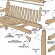 Build a Dream: Garden Bench Plans & Ideas Today! | The Ultimate Gardening Guide: Grow a Thriving Garden Year-Round
