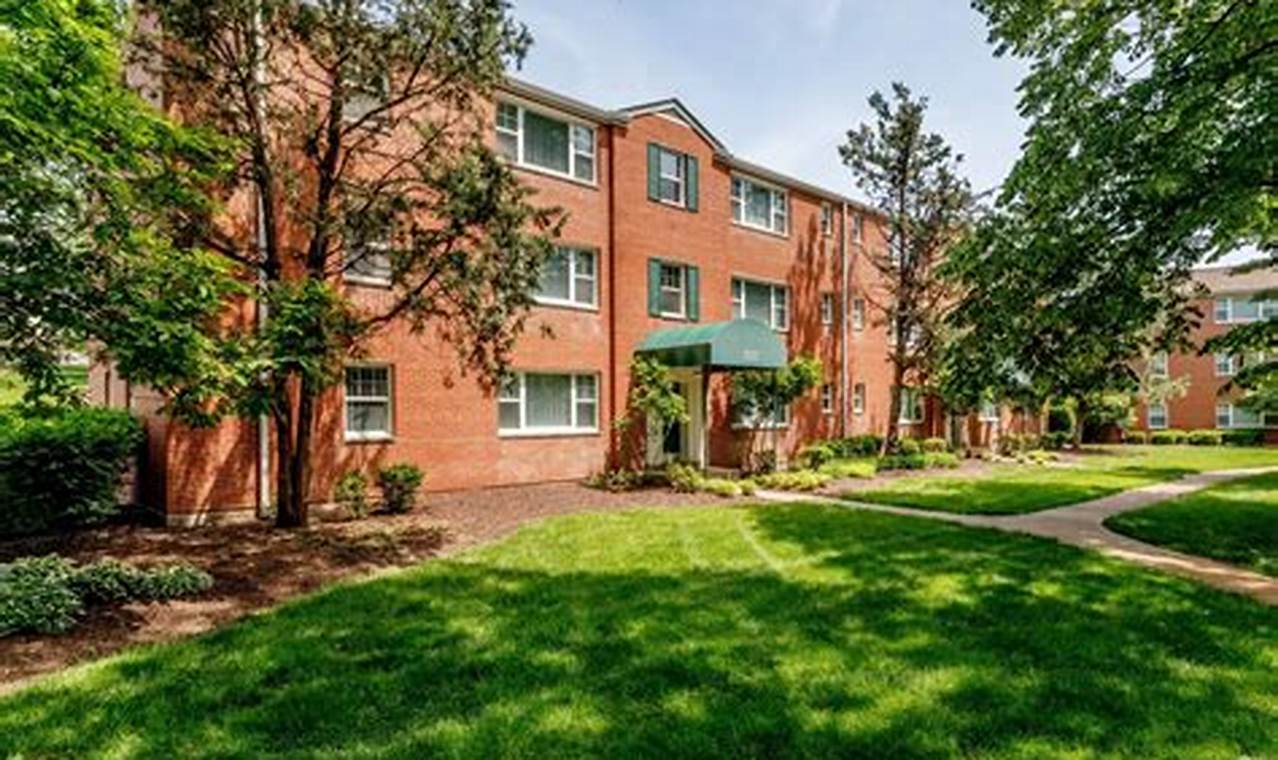 Find Hampton Garden Apartments: Your Dream Home Awaits The Ultimate Gardening Guide: Grow a Thriving Garden Year-Round Find Hampton Garden Apartments: Your Dream Home Awaits | The Ultimate Gardening Guide: Grow a Thriving Garden Year-Round