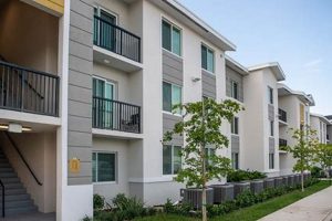 Discover Lincoln Garden Apartments: Serene Living Awaits The Ultimate Gardening Guide: Grow a Thriving Garden Year-Round Discover Lincoln Garden Apartments: Serene Living Awaits | The Ultimate Gardening Guide: Grow a Thriving Garden Year-Round