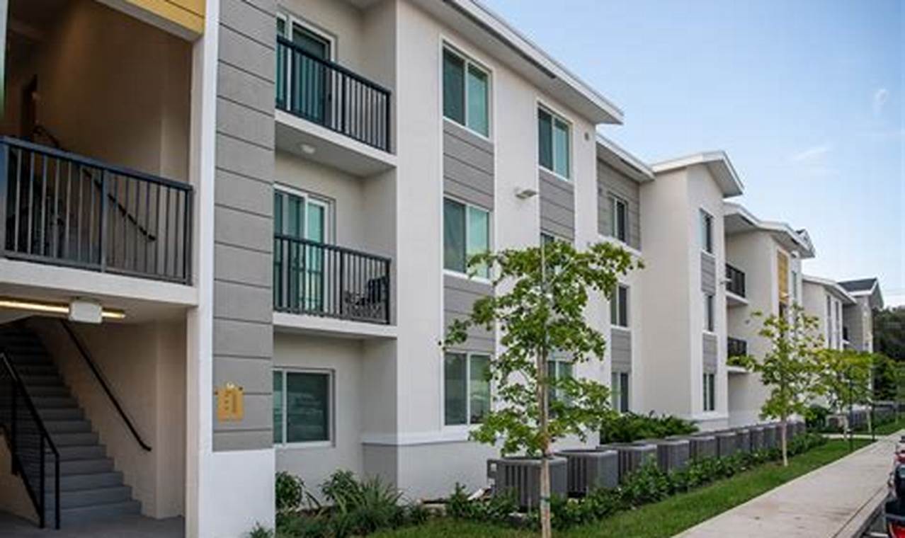 Discover Lincoln Garden Apartments: Serene Living Awaits The Ultimate Gardening Guide: Grow a Thriving Garden Year-Round Discover Lincoln Garden Apartments: Serene Living Awaits | The Ultimate Gardening Guide: Grow a Thriving Garden Year-Round