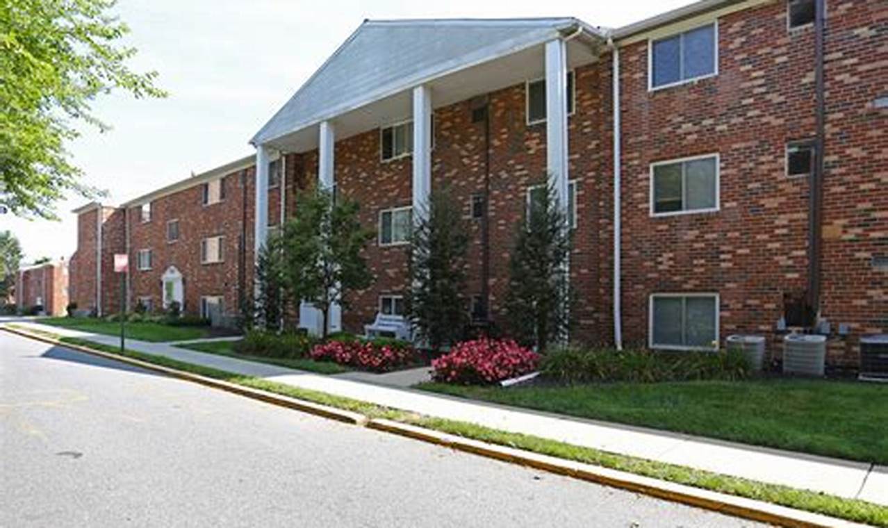 Discover Colonial Garden Apartments: Style & Charm! | The Ultimate Gardening Guide: Grow a Thriving Garden Year-Round