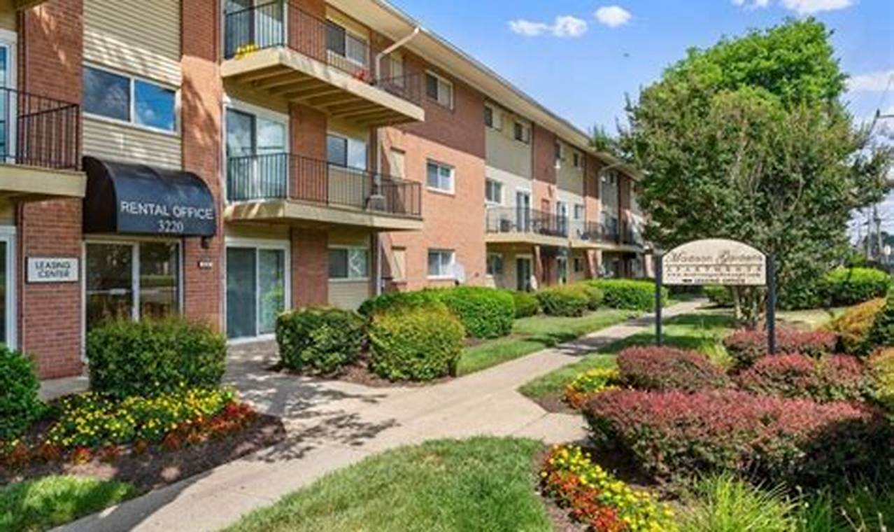 Discover Madison Garden Apartments: [City Name] Living! | The Ultimate Gardening Guide: Grow a Thriving Garden Year-Round