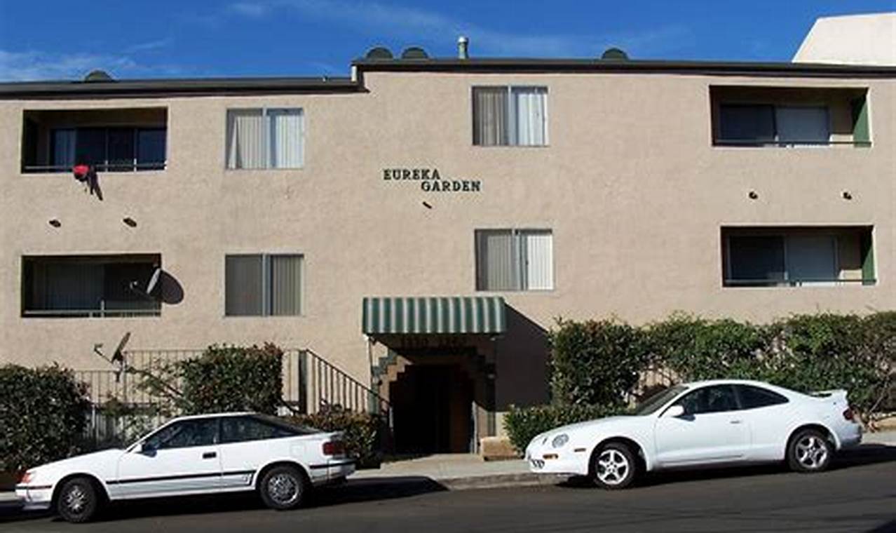 Discover Eureka Garden Apartments: Your Ideal Home Awaits | The Ultimate Gardening Guide: Grow a Thriving Garden Year-Round