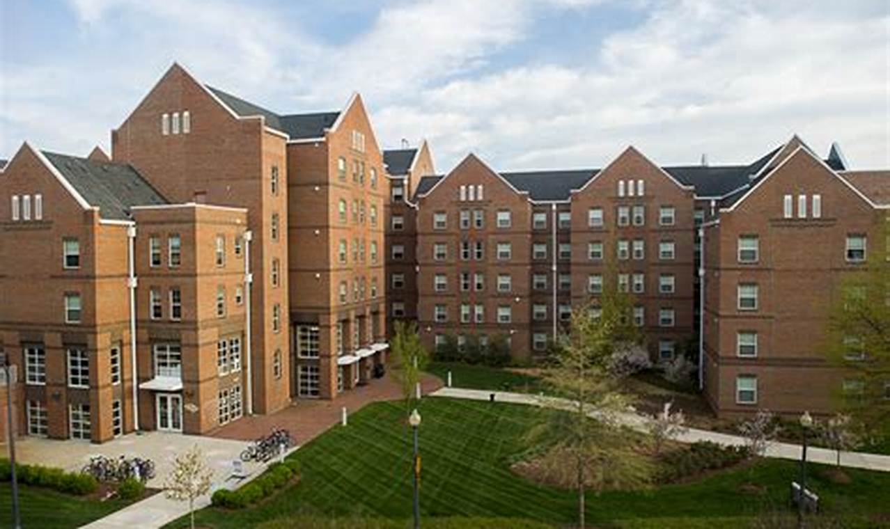 Discover Spring Garden Apartments: Your Green Oasis! | The Ultimate Gardening Guide: Grow a Thriving Garden Year-Round