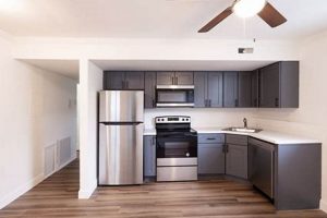 Discover Country Garden Apartments: Serene Living The Ultimate Gardening Guide: Grow a Thriving Garden Year-Round Discover Country Garden Apartments: Serene Living | The Ultimate Gardening Guide: Grow a Thriving Garden Year-Round