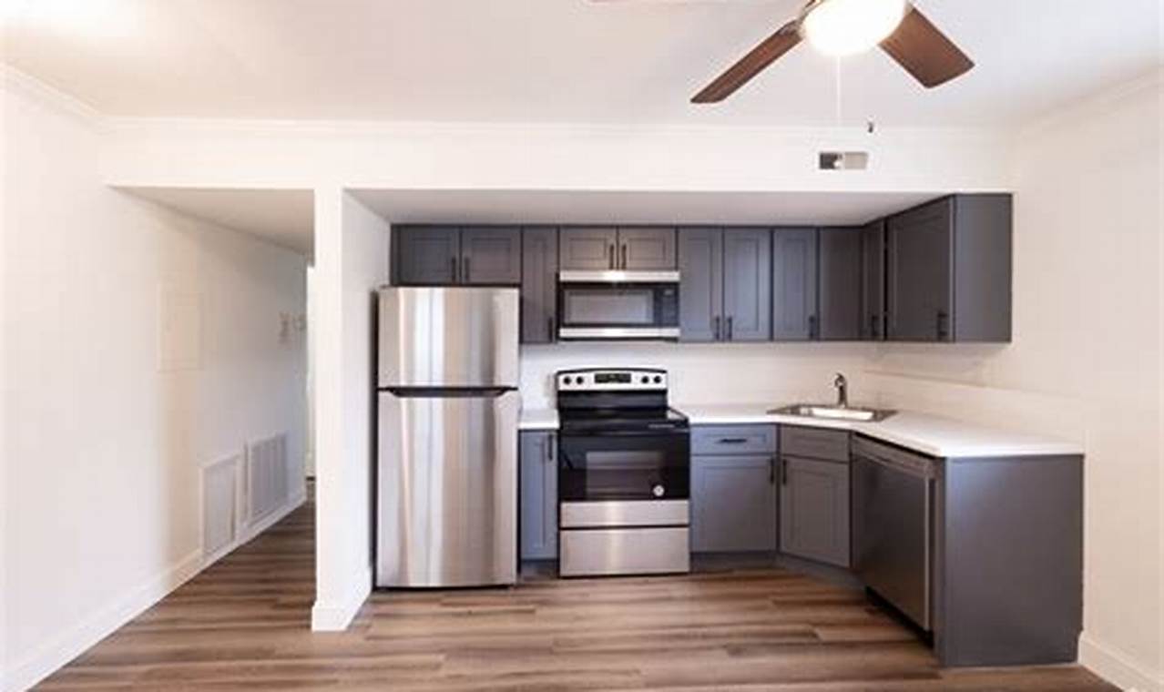 Discover Country Garden Apartments: Serene Living | The Ultimate Gardening Guide: Grow a Thriving Garden Year-Round