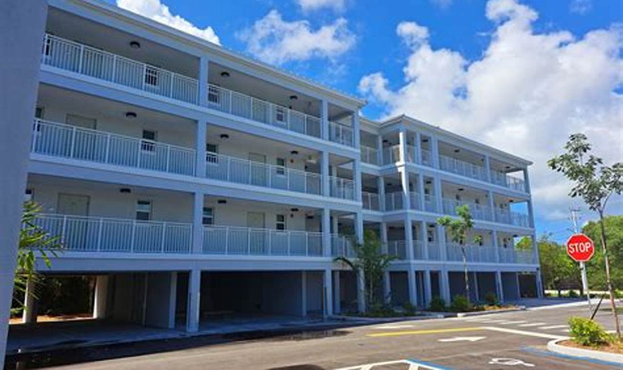 Best Garden View Apartments Near You: Find Yours Today! | The Ultimate Gardening Guide: Grow a Thriving Garden Year-Round