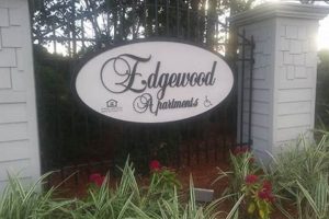 Living at Edgewood Garden Apartments: Your Ideal Home? | The Ultimate Gardening Guide: Grow a Thriving Garden Year-Round