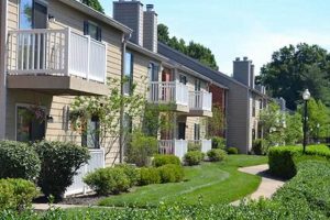 Discover Garden Home Apartments: Serene Living The Ultimate Gardening Guide: Grow a Thriving Garden Year-Round Discover Garden Home Apartments: Serene Living | The Ultimate Gardening Guide: Grow a Thriving Garden Year-Round